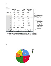 Bài Tập Chương 2  môn Thống kê trong kinh tế và kinh doanh | Trường Đại học Kinh tế Quốc dân