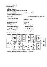 BÀI TẬP CHỨNG TỪ CÔNG TY ABC - KẾ TOÁN TIỀN MẶT VÀ GHI SỔ. Môn Kế toán tổng hợp | Trường Đại học Giao thông Vận tải.