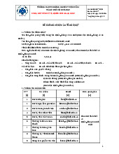 Đề cương giáo dục quốc phòng an ninh | Trường đại học Công nghiệp Thực phẩm thành phố Hồ Chí Minh