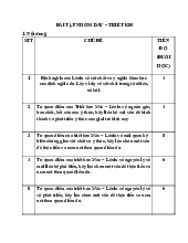 Bài tập nhóm Môn Triết học Mac-Lenin | Đại học Nông - Lâm Bắc Giang