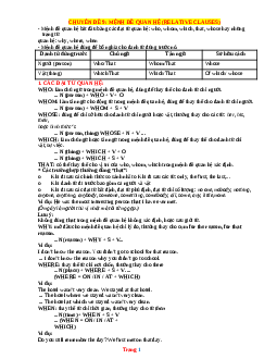 Chuyên đề mệnh đề quan hệ - Tài liệu ôn thi vào 10 môn Tiếng Anh(giải chi tiết)