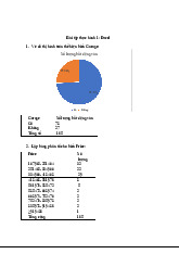 Thực hành Excel: Thống kê SPSS và Phân tích Dữ liệu | Thống kê trong kinh tế và kinh doanh | Trường Đại học Kinh tế Quốc dân