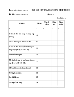 Mẫu báo cáo kết quả kinh doanh- Kinh tế quản trị | Trường Cao đẳng Kinh tế Kế hoạch Đà Nẵng