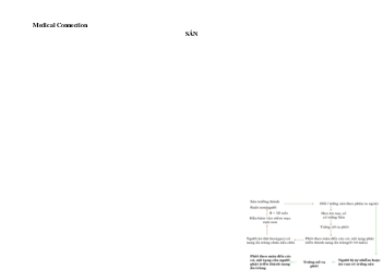 Tóm tắt nội dung lý thuyết về Sán