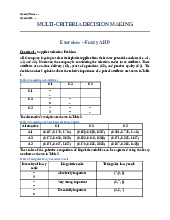 Fuzzy AHP Exercises: Supplier & CEO Selection Problems | Môn Multi-Criteria Decision Making - Trường Đại học Quốc tế, Đại học Quốc gia Thành phố Hồ Chí Minh