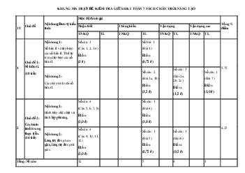 Đề thi giữa kì 1 Toán 7 | Đề 3 | Chân trời sáng tạo