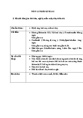 Test Cắt Liều Level 02 - Tài liệu tổng hợp