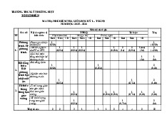 Đề giữa học kỳ 1 Toán 9 năm 2025 – 2026 trường THCS Lý Thường Kiệt – TP HCM