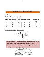 Đề thi Toán kinh tế các năm - Kinh tế quốc tế | Trường Đại học Kinh tế, Đại học Quốc gia Hà Nội