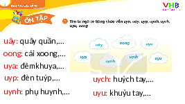 Giáo án điện tử Tiếng Việt 1 Tập 2 Chủ Đề 2 Kết nối tri thức: Ôn tập