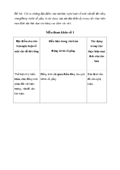 Đặc điểm của văn bản nghị luận về một vấn đề đời sống trong Đừng từ bỏ cố gắng | Văn mẫu 7 Chân trời sáng tạo