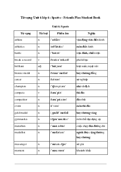 Giải Tiếng Anh 6 Unit 6: Từ vựng - Friends Plus