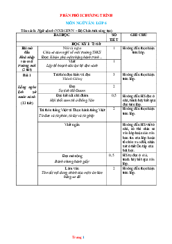 Phân phối chương trình Ngữ Văn 6 sách chân trời sáng tạo