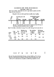 Bài kiểm tra môn thống kế kinh doanh | Đại học công nghệ Sài Gòn