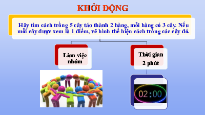 Chương 8,  Bài 2: Ba điểm thẳng hàng. Ba điểm không thẳng | Bài giảng PowerPoint Toán 6 | Chân trời sáng tạo