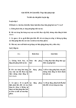 Giải Pháp luật 10 Bài 21: Thực hiện pháp luật | Cánh diều