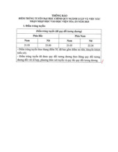 Điểm chuẩn Học viện Tòa án năm 2025