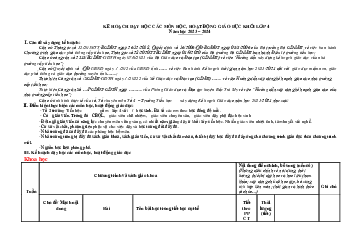 Kế hoạch dạy học môn Khoa học lớp 4 | Kết nối tri thức