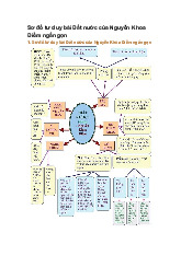 Sơ đồ tư duy bài Đất nước của Nguyễn Khoa Điềm ngắn gọn