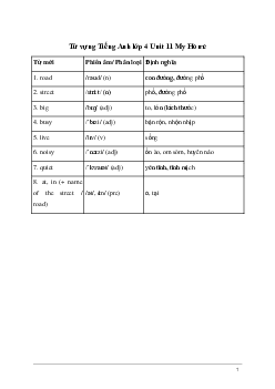 Từ vựng Tiếng Anh lớp 4 Unit 11 | Global Success