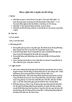 Văn mẫu lớp 10: Phân tích ý nghĩa của hồi trống trong Hồi trống Cổ thành | Cánh diều