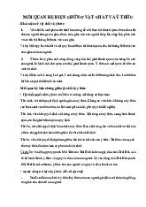 Mối Quan Hệ Biện Chứng Giữa Vật Chất Và Ý Thức | Môn Triết học Mác - Lênin - Đại học Sư phạm Thành phố Hồ Chí Minh