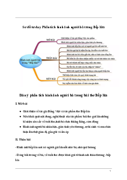 Văn mẫu Ngữ Văn lớp 8: Phân tích hình ảnh người bà trong bài thơ Bếp lửa | Kết nối tri thức