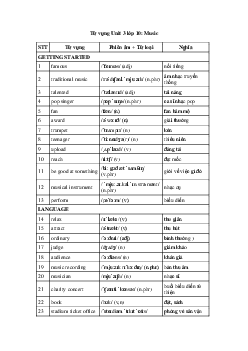 Tiếng Anh 10 Unit 3: Từ vựng - Kết Nối Tri Thức