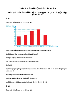 Giải Toán lớp 4 Bài 88: Biểu đồ cột Cánh diều