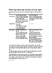 Phân loại theo giá trị thực của lãi suất | Tài chính tiền tệ