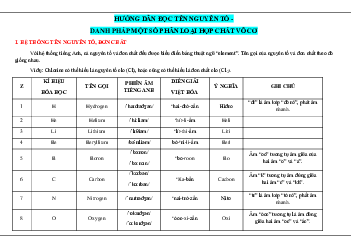 Hướng dẫn mới đọc tên nguyên tố danh pháp một số hợp chất vô cơ