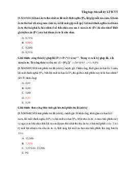Câu hỏi trắc nghiệm lý thuyết tài chính tiền tệ