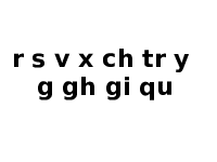 Giáo án điện tử Tiếng việt 1 Chân trời sáng tạo: Ôn tập