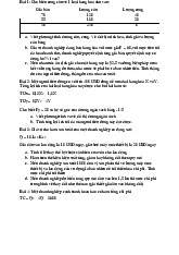 Bài Tập Tổng Hợp  môn Kinh tế vi mô 1 | Học viện Tài chính