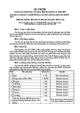 Quy định về Đào tạo GDTC cho SV ĐH, CĐ - TLU (Quyết định 1225) môn Giáo dục thể chất | Trường Đại học Thủy Lợi