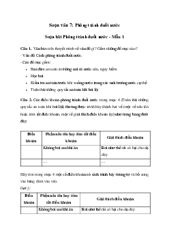 Phòng tránh đuối nước | Soạn văn 7 Chân trời sáng tạo