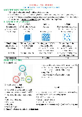Cấu trúc và chuyển động phân tử | Nhiệt động học và vật lý phân tử | Trường Đại học Khoa học Tự nhiên, Đại học Quốc gia Hà Nội