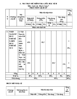 Đề thi giữa kì 2 Lịch sử và Địa lí 7 -  Đề 1 | Chân trời sáng tạo năm 2024