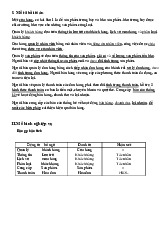 Bài tập lớn môn Phân tích thiết kế hệ thống  | Trường đại học kinh doanh và công nghệ Hà Nội