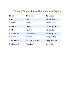 Giải Tiếng Anh lớp 4 Unit 4: Từ vựng | Family and Friends