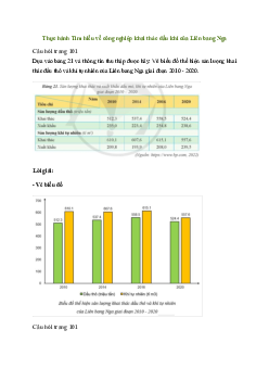 Bài 21: Thực hành Tìm hiểu về công nghiệp khai thác dầu khí của Liên bang Nga | Giải Địa lí 11 Cánh diều