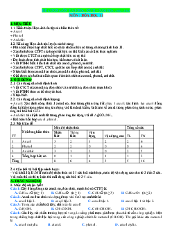 Đề cương ôn tập học kỳ 2 Hóa 11 năm học 2022-2023