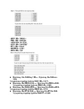 Bài tập Tỷ giá Chéo - Tính toán Giá giao dịch Ngoại tệ | Môn Kinh Tế Học - Trường Cao đẳng Kinh tế Công nghệ Hà Nội