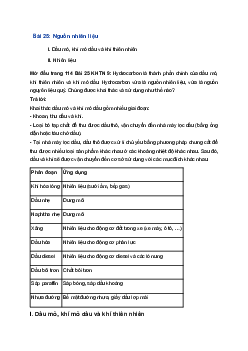 Giải Khoa học tự nhiên 9 Kết nối tri thức Bài 25: Nguồn nhiên liệu
