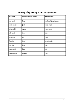 Từ vựng Tiếng Anh lớp 4 Unit 13 | Global Success