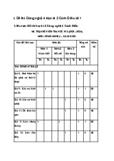 Tổng hợp Đề thi Công nghệ 4 Học kì 2 sách Cánh Diều