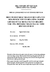 Tiểu luận học phần cơ sở văn hóa Việt Nam | Học viện Hành chính Quốc gia
