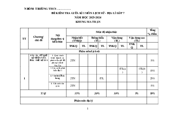 Đề thi giữa kì 1 lớp 7 môn Lịch sử Địa lí năm 2023 | Đề 3 | Kết nối tri thức