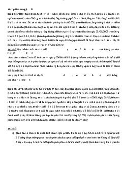 Bài tập tình huống môn luật doanh nghiệp