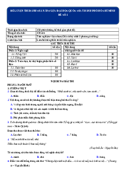Đề luyện thi đánh giá năng lực ĐH Quốc Gia TPHCM 2022 - đề 1 (có đáp án)